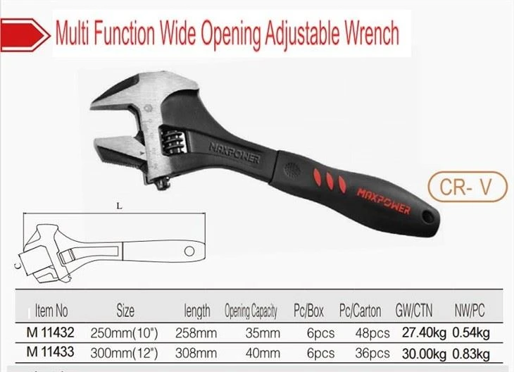 Adjustable Wrench